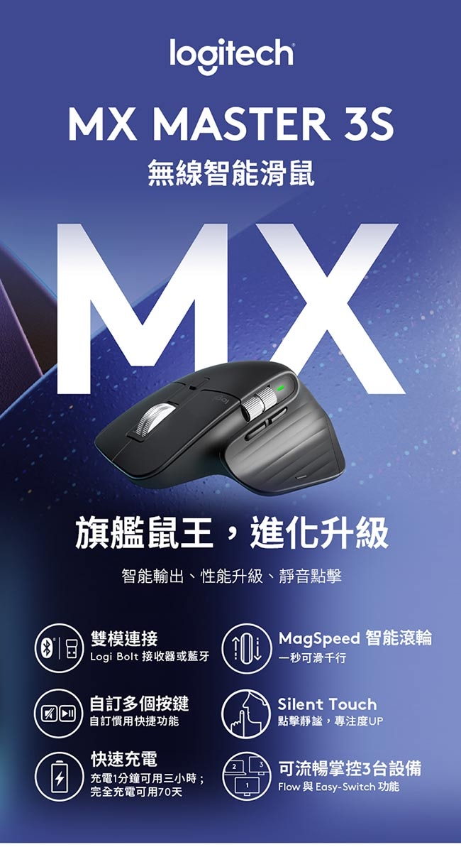 羅技logitech MX Master 3s 無線滑鼠| 無線滑鼠| Yahoo奇摩購物中心