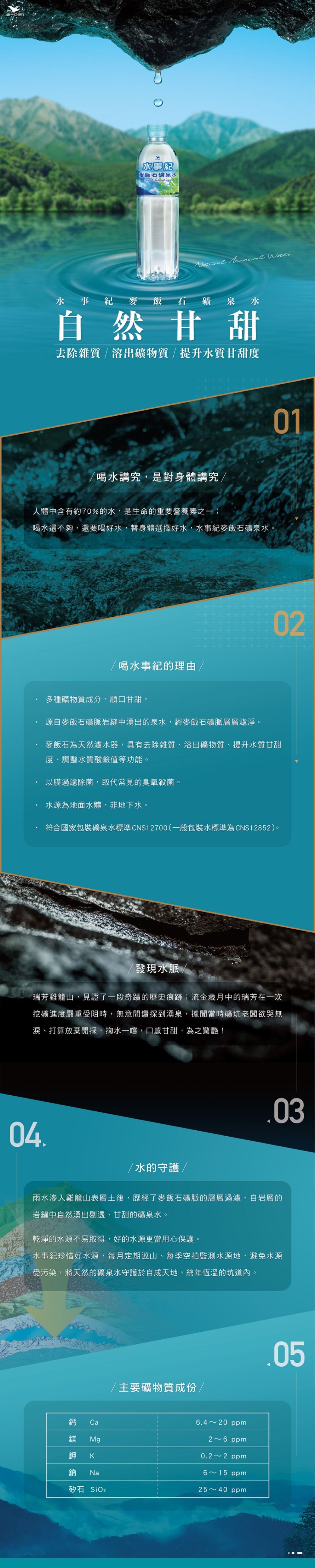 水事紀麥飯石礦泉水 1500mlx12入 國產礦泉水 Yahoo奇摩購物中心