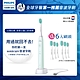 【Philips 飛利浦】買2盒刷頭HX2023/02(送小羽刷-電動牙刷HX2421/03) product thumbnail 2