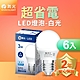 (6入) 舞光 LED燈泡 3W E27 全電壓 2年保固 product thumbnail 1