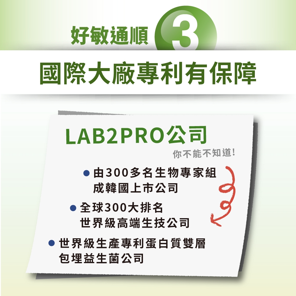 3好敏通順國際大廠專利有保障LAB2PRO公司你不能不知道!由300多名生物專家組成韓國上市公司全球300大排名世界級高端生技公司世界級生產專利蛋白質雙層益生菌公司