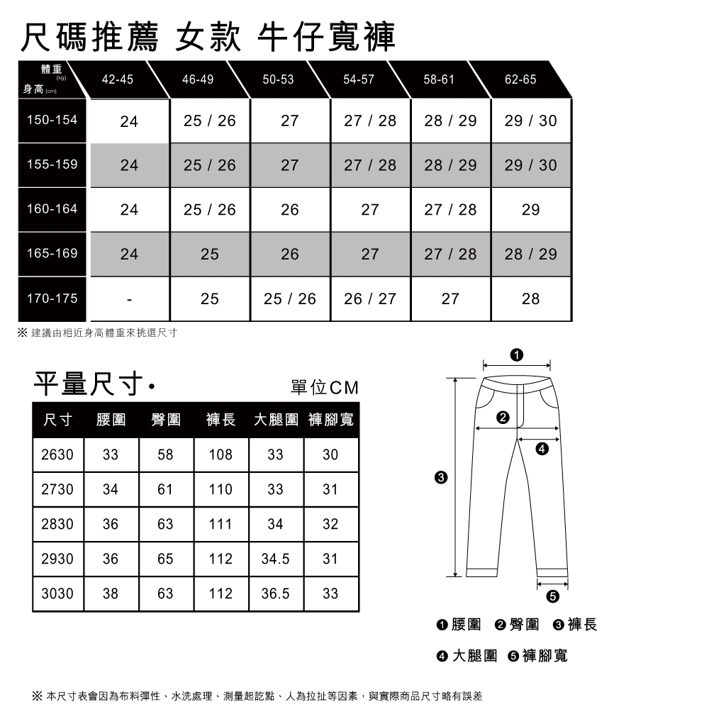 Levis Red 工裝手稿風復刻再造女款中腰打摺牛仔大寬褲腰間綁帶設計黑色 