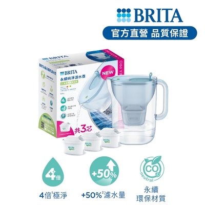 德國BRITA Style永續純淨濾水壺 冰川藍3.6L(含1芯)+MXPRO全效型濾芯2入(共1壺3芯)