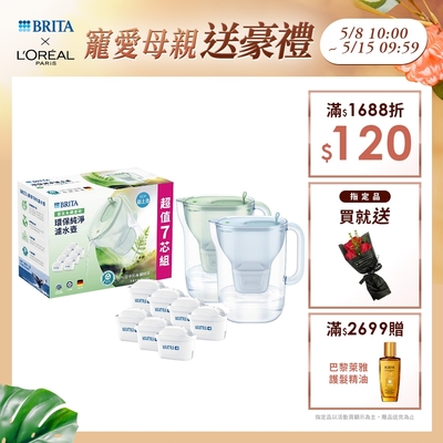 [共1壺7芯]德國BRITA Style純淨濾水壺 永續版 3.6L+全效型濾芯6入(冰川藍/森林綠)