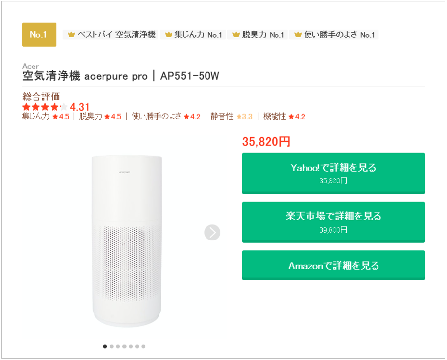 新一代acerpure pro 高效淨化空氣清淨機AP551-50W | 11.1-15坪| Yahoo