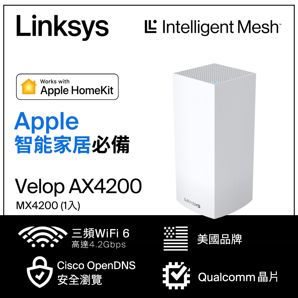 Linksys Velop 三頻 MX4200 Mesh WiFi6網狀路由器(一入)(AX4200)