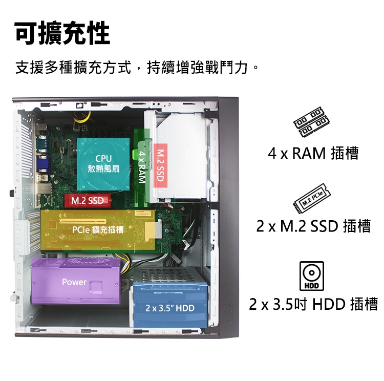 Acer Veriton VM6690G 商用電腦i7-12700/8G/512SSD+1TB/W11P | i7