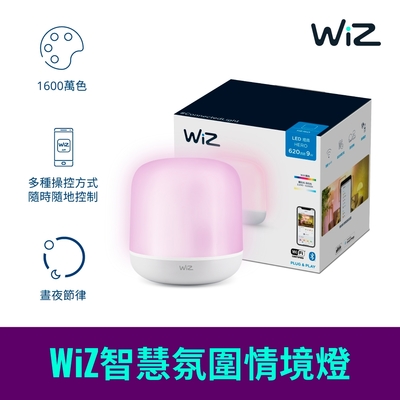 Philips 飛利浦 Smart LED WiZ 智慧照明 LED氛圍情境燈(PW008)