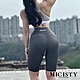 MICISTY 密汐皙迪｜提臀鯊魚短褲一秒塑身蜜桃臀 全新款式 product thumbnail 6