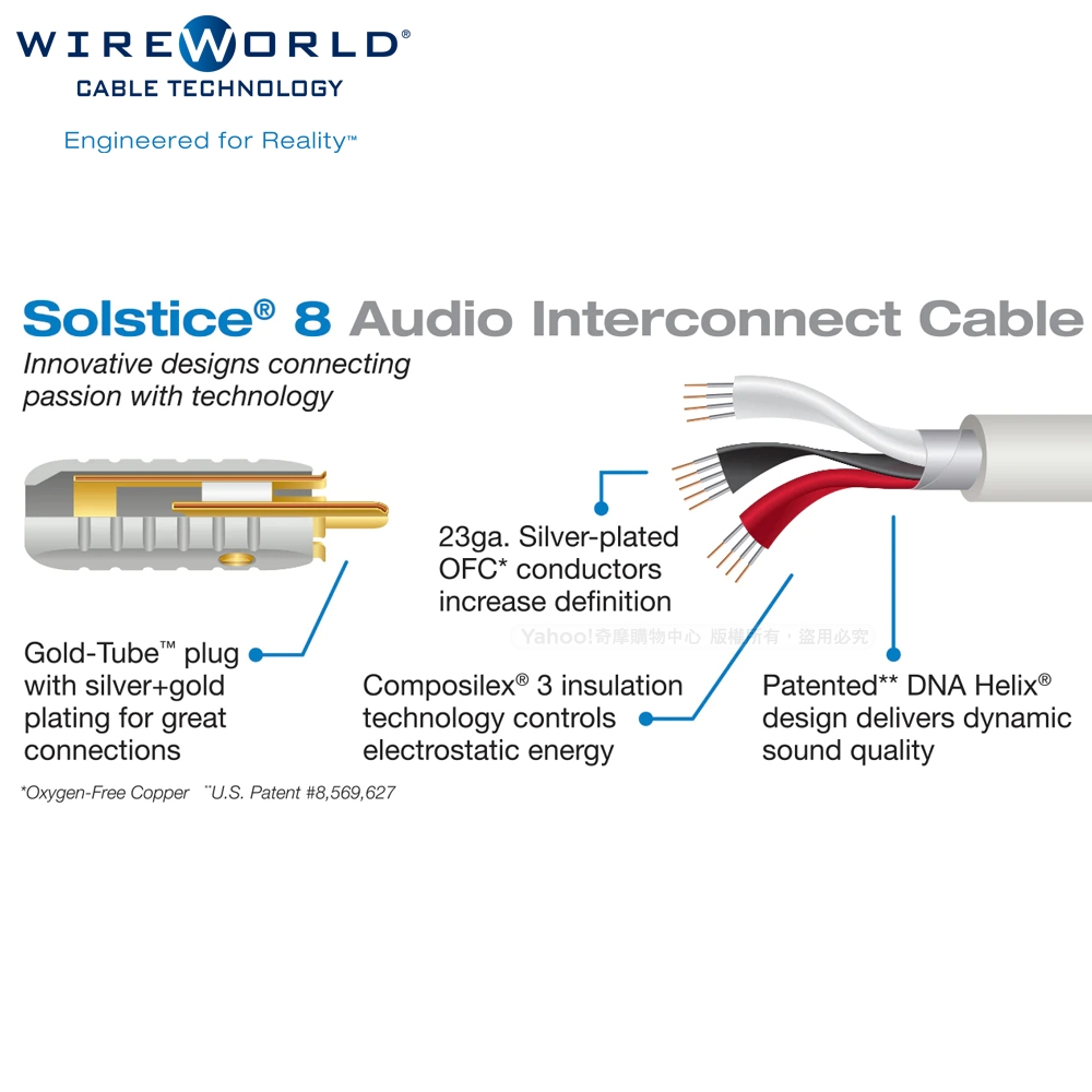 WIREWORLD Solstice 8 RCA聲音訊號線(RCA-RCA) 3m | 專業線材/影音週邊