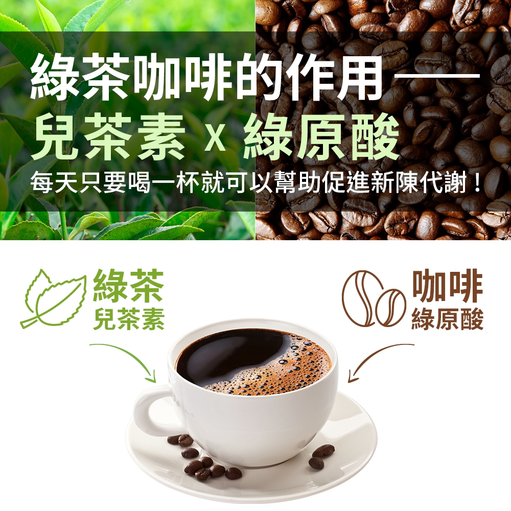 UDR綠茶咖啡的作用