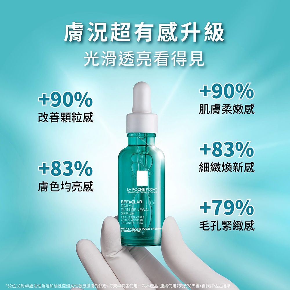 理膚寶水極效三重酸煥膚精華30ml 買1送3 煥膚無瑕組| 精華液/安瓶