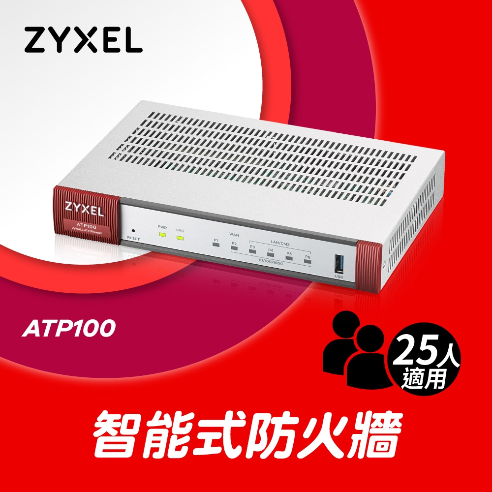 Zyxel 合勤 Network ATP100 AI雲端智能防火牆(沙箱/大數據情資/雲端資安分析平台/Vlan/VPN/路由器/25人)