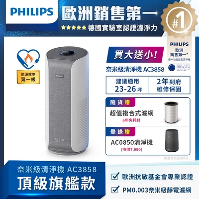 飛利浦 PHILIPS 奈米級空氣清淨機 ★AC3858~12/31送AC0850★ 適用25-29坪