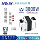 【N Dr.AV聖岡科技】GTC-3000 專業型升降電壓調整器 product thumbnail 2