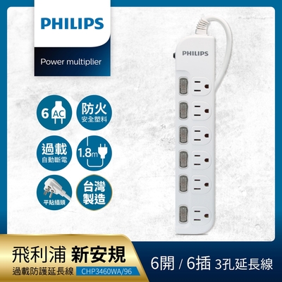 PHILIPS 飛利浦 6開6插3孔延長線 過載防護型 1.8米