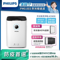 [送618超贈點+星巴克券] 飛利浦PHILIPS 奈米級智能抗