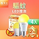 (4入)舞光 LED驅蚊燈泡 12W 2200K 防蚊 露營首選 E27 全電壓 2年保固 product thumbnail 1