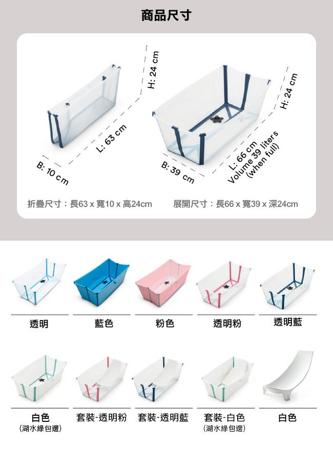 Stokke Flexi Bath 折疊式浴盆套裝(含浴盆+浴架)-白色_湖水綠包邊