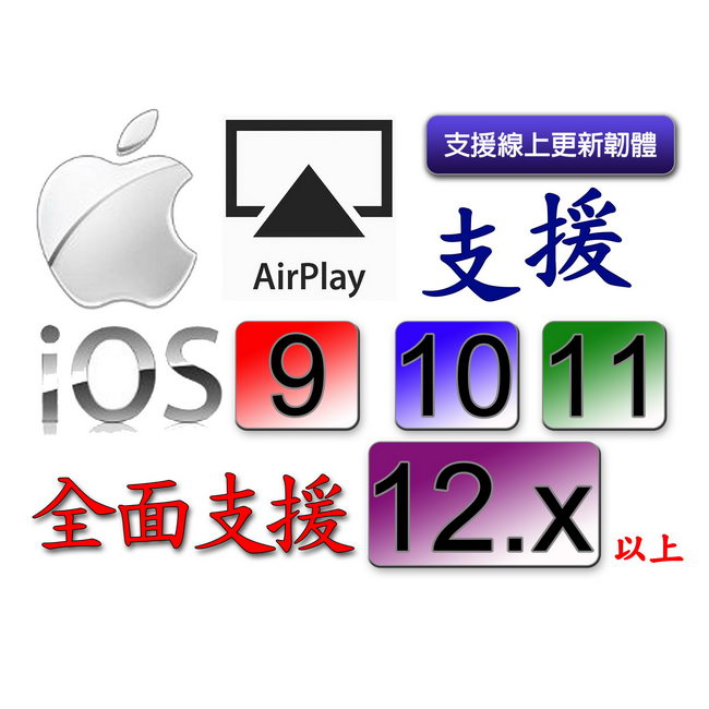 【CL10流沙金】二代Platinum蘋果專用 HDMI鏡像影音線(加送3大好禮)