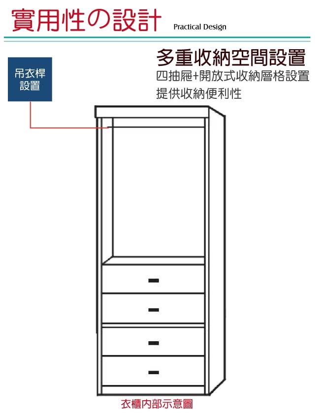 綠活居 毛利斯時尚2.8尺實木四抽衣櫃/收納櫃-84x55x220cm免組