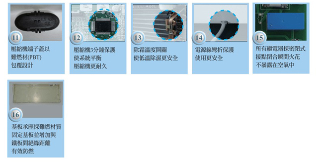 HITACHI日立 6L 1級LED面板清淨除濕機 RD-12FQ 閃亮銀