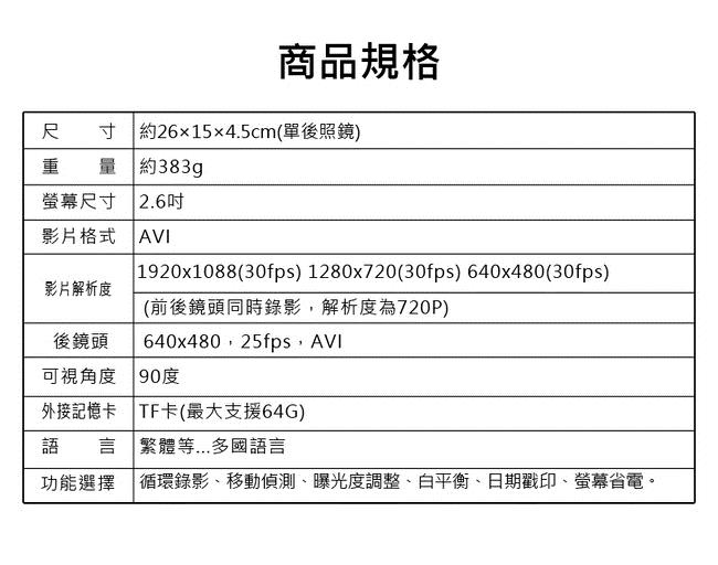 MR-1 防雨防塵機車後照鏡行車記錄器