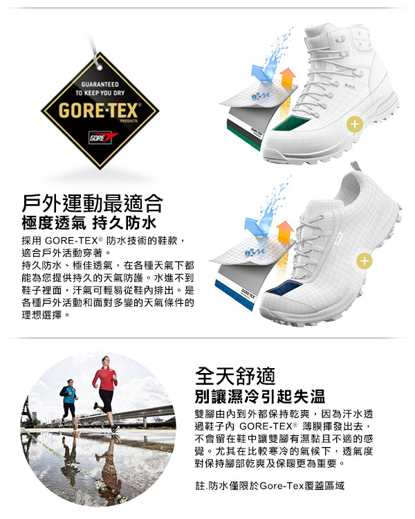 Salomon GORETEX 低筒登山鞋 女 ESCAMBIA 2 灰