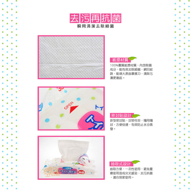 日本CONDOR山崎水溶性抗菌濕紙巾-薄荷香