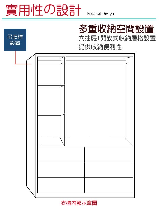 綠活居 麥斯4.1尺三門六抽衣櫃/收納櫃(二色可選)-122x60x196cm免組