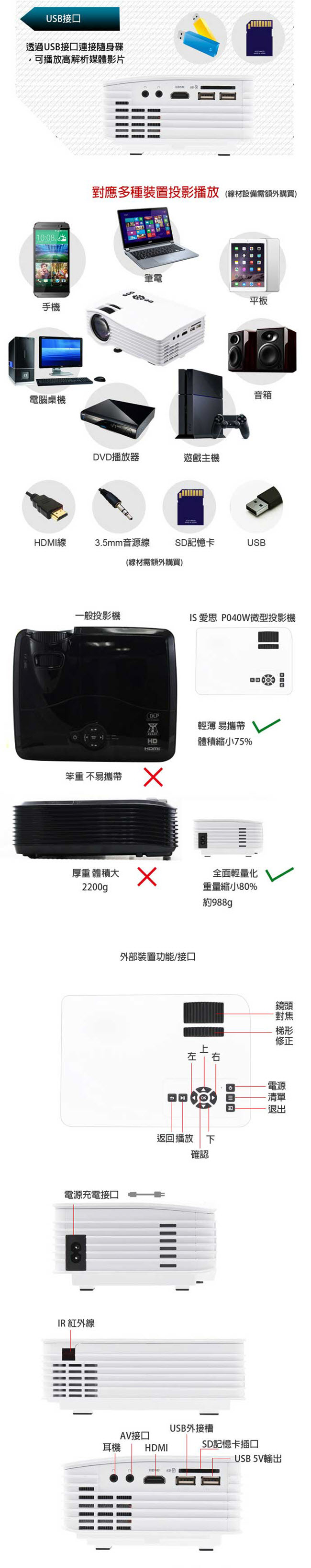 福利品-IS愛思 P040W 140吋WiFi無線同屏鏡射微型投影機
