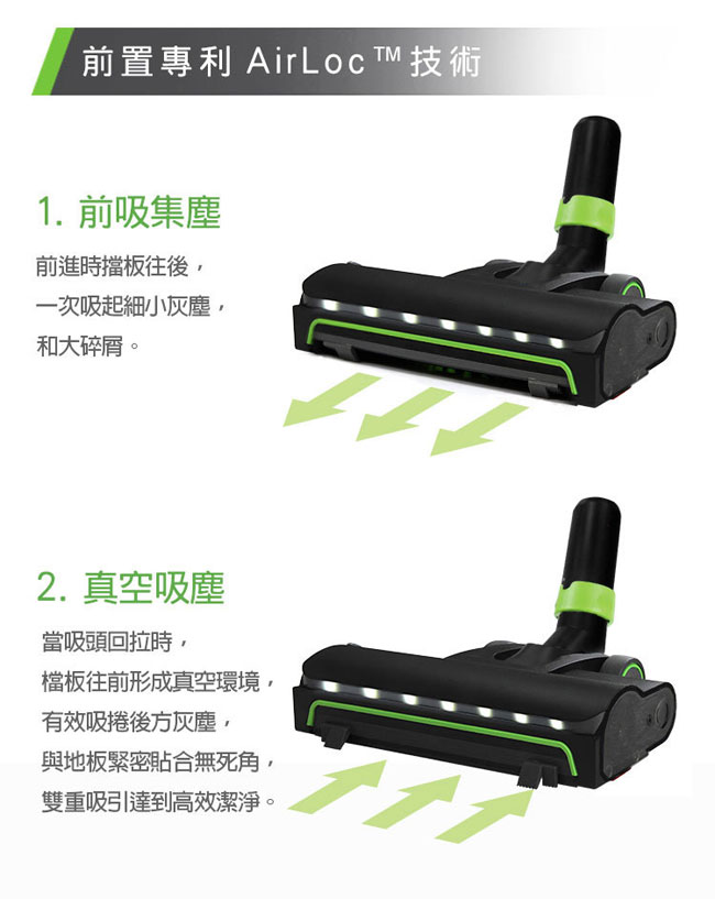 英國 Gtech 小綠 Power Floor 無線吸塵器