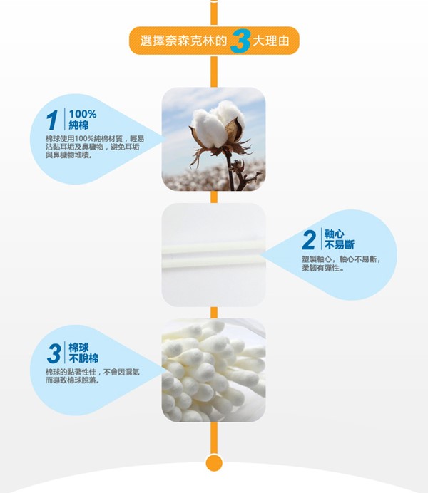 奈森克林 台灣製粗軸棉花棒(200支/袋)