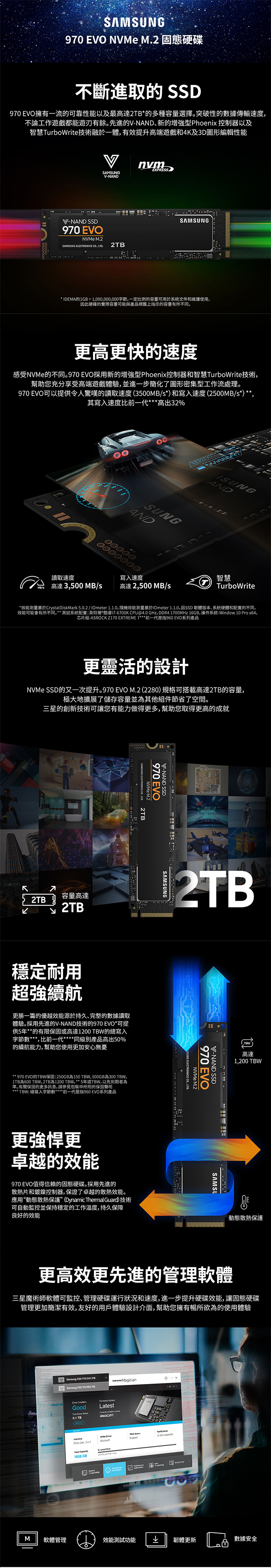 Samsung 970 EVO 2TB SSD固態硬碟
