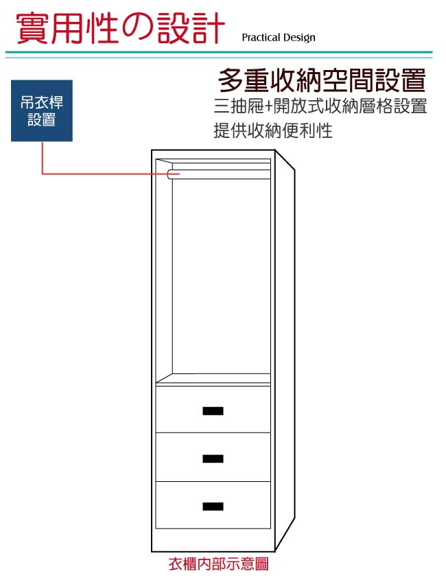 文創集 瑞克2尺實木三抽衣櫃/收納櫃(二色可選)-61x57x203cm免組