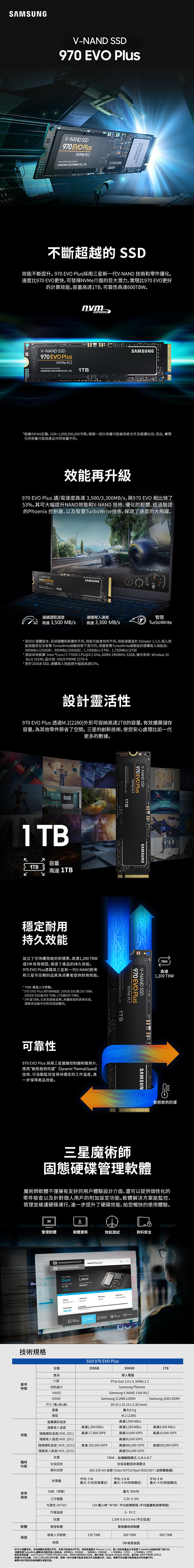 Samsung三星 970 EVO PLUS NVMe M.2 250GB 固態硬碟
