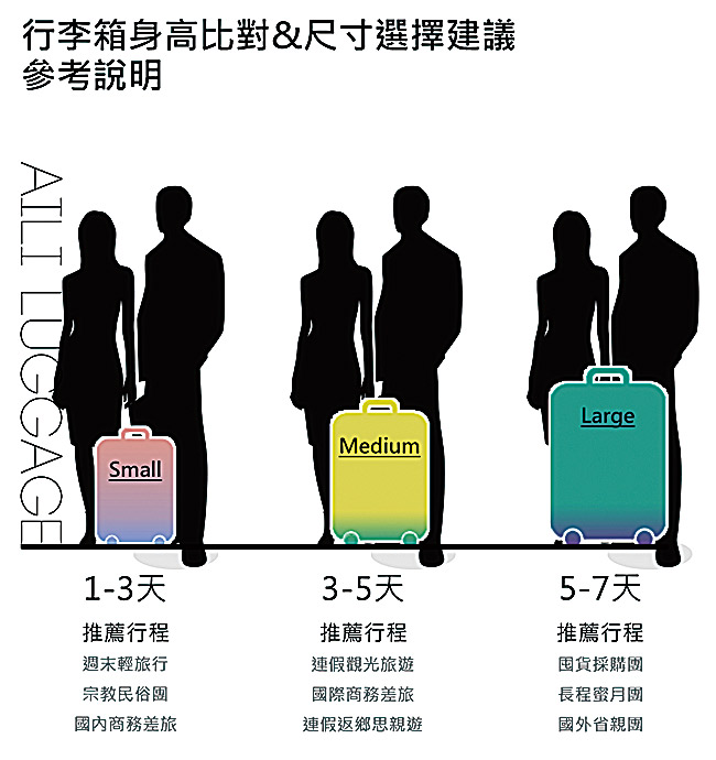 MONTAGUT 夢特嬌-MIT-19吋多色復古文青大雙輪輕量箱(超輕量聚酯纖維)