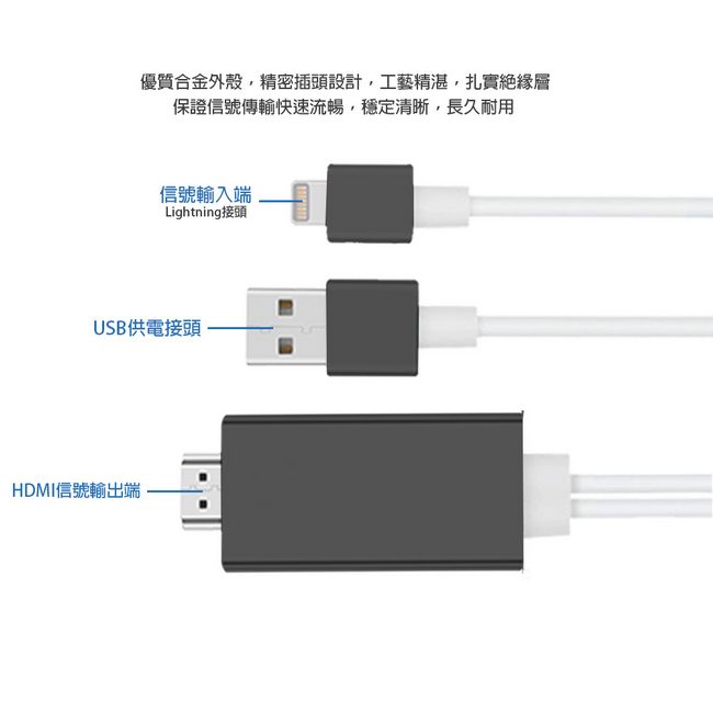 【CL05D尊爵黑】二代DWLink蘋果HDMI鏡像影音線(送2大好禮)