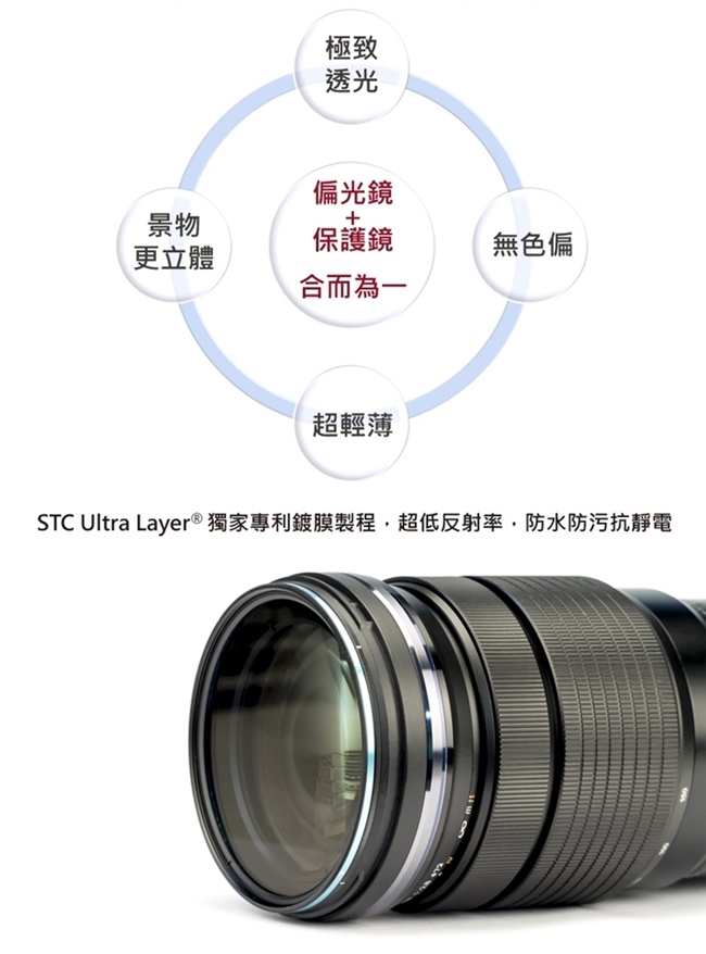 台灣STC多層鍍膜抗刮抗污薄框Hybrid(-0.5EV)極致透光CPL偏光鏡82mm