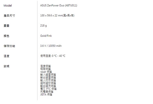 華碩原廠ZenPower Duo 10050行動電源