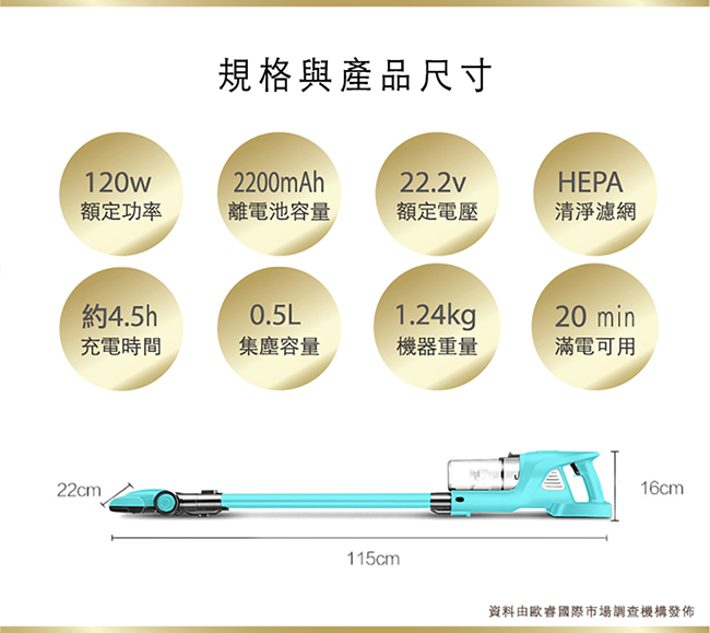 Haier海爾 無線手持式兩用充電吸塵器 (馬卡綠)