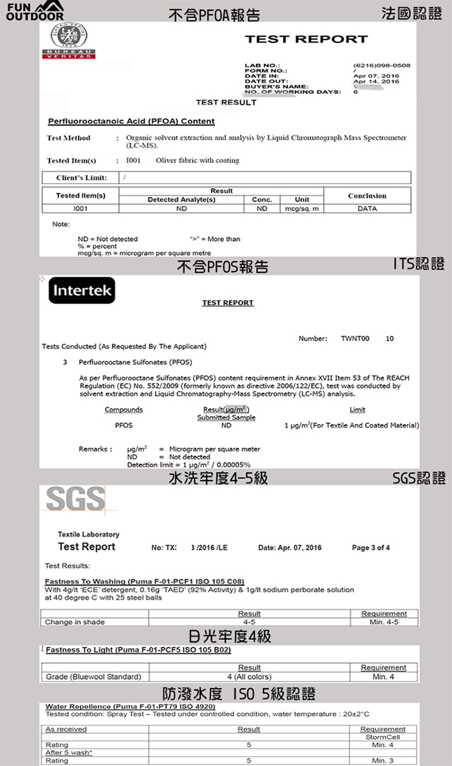 獨家科技-情侶款雙面穿高防水輕薄超彈性連帽晴雨外套 (D1701 黑拼萊姆綠)