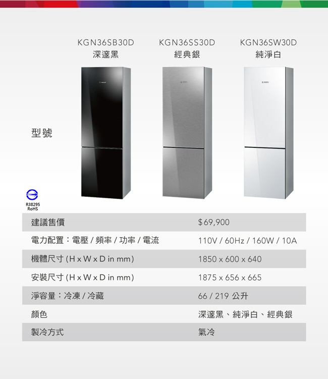 Bosch博世 285L 4級變頻2門電冰箱 KGN36SW30D 純淨白