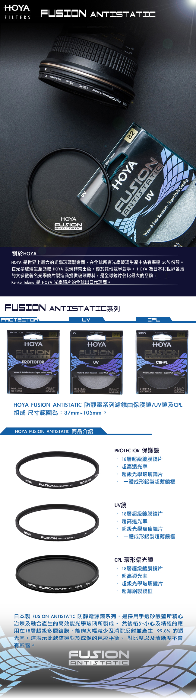 HOYA Fusion 37mm 保護鏡 Antistatic Protector