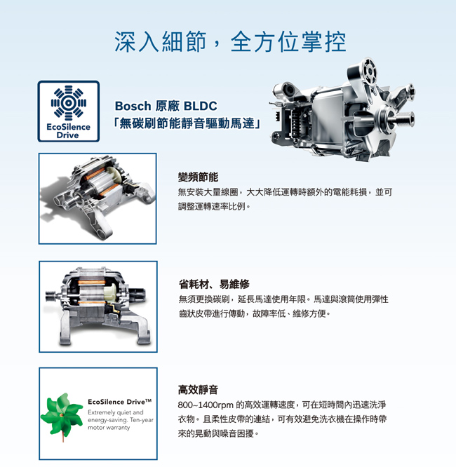 BOSCH博世 10KG i-DOS智慧變頻滾筒洗脫洗衣機 WAU28640TC 110V