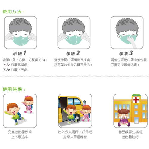 台灣康匠-兒童3D立體三層彩色熊口罩(150個/3盒)