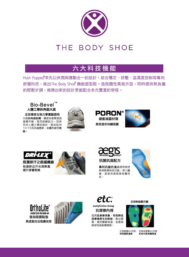 The body store shoe