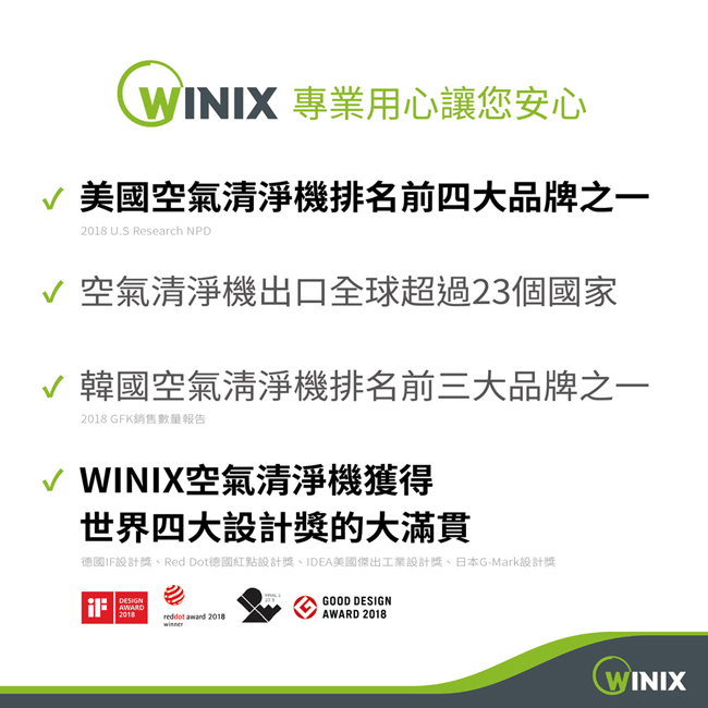 WINIX 空氣清淨機 ZERO+ 寵物專用濾網(GU)