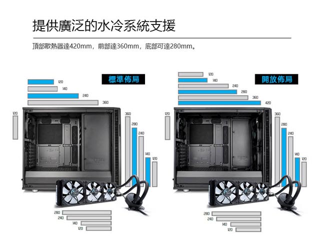 【Fractal Design】 Define R6 TG 永夜黑 鋼化玻璃透側電腦機殼