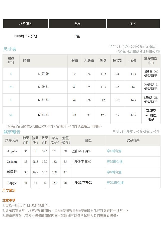 iMODA STAR-臧芮軒。高含棉高腰排釦強力收腹刷破短褲